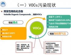 談一談環(huán)保部剛頒布的vocs治理的條例