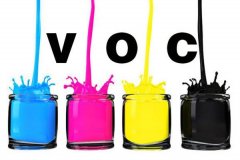 VOC VOCs TVOC分別是什么？有什么關系？